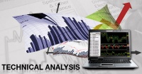 Technical analysis of the currency market on June 15, 2017