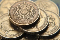 Forex. The outlook on the currency pair GBPJPY