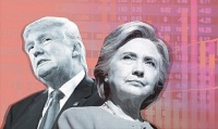 Trump vs. Clinton: how to react to the outcome of the vote Currencies