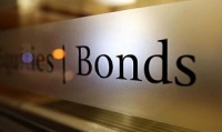 Bond yields rising: if it promises to stabilize the stock market?