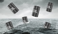 20.09.2016 прогноз по нефти Brent
