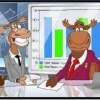 Technical analysis of forex forecast for today 18.07.2017: EUR / USD, GBP / USD, USD / JPY, GBP / JPY, EUR / JPY, AUD / USD, XAU / USD, Brent, DAX, NASDAQ
