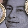 Forex forecast calculations and Reality: cross EURGBP